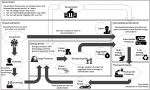 A Quantitative Analysis of the Optimal Energy Policy from the Perspective of China's Supply-Side