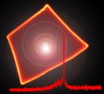 Room-Temperature Planar Lasers Based on Water-Dripping Microplates of Colloidal Quantum Dots