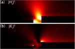 Controlling Surface-plasmon-polariton Launching with Hot Spot Cylindrical Waves in a Metallic Slit Structure