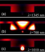 Fano resonances in a single defect nanocavity coupled with a plasmonic waveguide Fano resonances in a single defect nanocavity coupled with a plasmonic waveguide