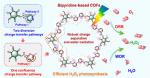 Building a Confluence Charge Transfer Pathway in COFs for Highly Efficient Photosynthesis of Hydrogen Peroxide from Water and Air