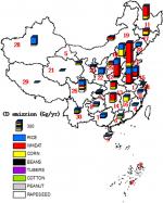 High-resolution historical emission inventories of crop residue burning in fields in China for the period 1990–2013 High-resolution historical emission inventories of crop residue burning in fields in China for the period 1990–2013