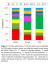 Characterization of ambient volatile organic compounds and their sources in Beijing, before, during, and after Asia-Pacific Economic Cooperation China 2014