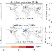 1990–2020年北半球城市和非城市地表臭氧的差异缩小