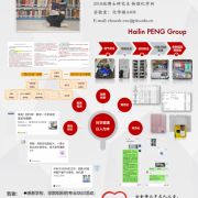北京大学化学与分子工程学院实验室安全先进个人