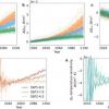北京大学覃栎课题组与UIUC赵磊课题组在 Nature Climate Change 发表封面文章揭示气候变化驱动的生物物理反馈导致城市能源风险